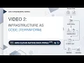 Automating AWS Infrastructure for Data Pipelines with Terraform