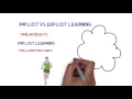 Implicit vs Explicit Learning of Motor Skills