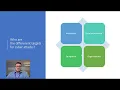 Mark Explains OCR Level 2 ICT Unit 2 Cyber Security - Targets of a Cyber Attack
