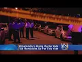 Philadelphia Reaches 156 Homicides