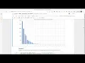 Dashboard and Modeling using ipywidgets and Voila for GBDi Microsoft CodeWithoutBarriers 2022