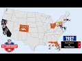 All AFC Championship Winners