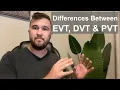 EVT DVT PVT Explained The Key Stages of Product Validation