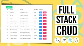 COMPLETE CRUD Tutorial with Node JS Express React JS and MySQL Full Stack