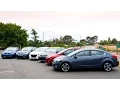 2014 Compact Car Comparison - Kelley Blue Book