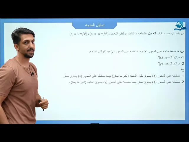 ⁣الخامس العلمي | الفصل الاول | الدرس الثالث (تحليل المتجه)