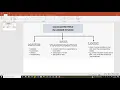 1 2 HOW TO CREATE CALCULATED FIELD IN LOOKER STUDIO LOOKER STUDIO TUTORIAL FOR BEGINNER