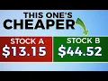 Stock Basics What is Market Cap