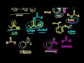 Identifying functional groups Organic chemistry Khan Academy