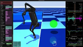 MuJoCo MPC quadruped task