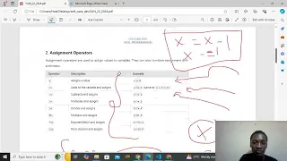 Assignment Arithmetic Operators in python