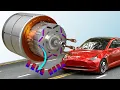 Tesla Model 3 s motor - The Brilliant Engineering behind it
