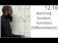 Edexcel AS Level Maths 12 10 Sketching Gradient Functions
