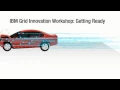 IBM Grid Computing demo