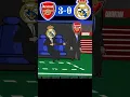 Download Lagu ⚽️😹  I have 15 champion league | Arsenal vs Real Madrid 3-0 || mbappe, Rice, vini, camavinga