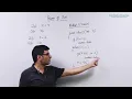08 Power of Two in bitwise magic