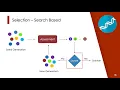 eQual Informing Early Design Decisions full-length