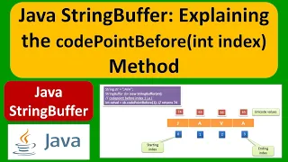 Java StringBuffer Explaining the codePointBefore int index Method Java Tutorial