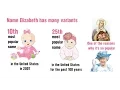 What does Elizabeth mean