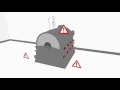 Risk Control How to Prevent Electrical Fires
