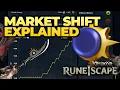 RS3 Market Analysis The Impact of Ecliptic Components