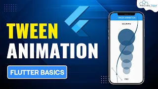 Flutter Tween Animation - Explained Animation Complete Tutorial