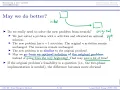 OR3-Theory Lecture 3 Sensitivity Analysis and Dual Simplex Method New variable Motivation
