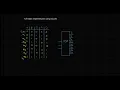 Full Adder Using 3 8 Decoder BANGLA