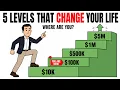 5 Net Worth Levels That Change Your Life Forever