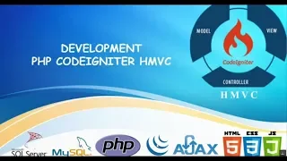 Codeigniter Using HMVC Concept Class Development