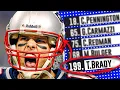 What Happened to the 6 Quarterbacks Drafted Before Tom Brady