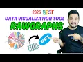 Best Free Data Visualization Tool for Publication-Ready Graphs RawGraphs io Tutorial