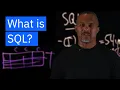 What is SQL