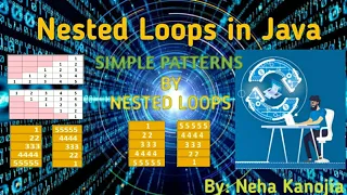 Number Pattern Nested Loops ICSE Class 9th ICSE Class 10th Class 9th icse Computer Chapter-9
