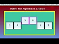 Bubble Sort Demo in Two Minutes 2 minutes