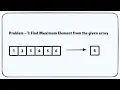 Find Maximum in Array Using Recursion