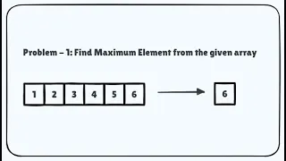 Find Maximum in Array Using Recursion