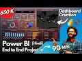 Lagu End to End Project- Power BI | [HINDI]-90 MIN | Dashboard | Beginners | Complete project - 2023