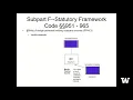 Section 3 - Subpart F CFCs