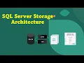 DAY SQL Server Database Storage Architecture PART2