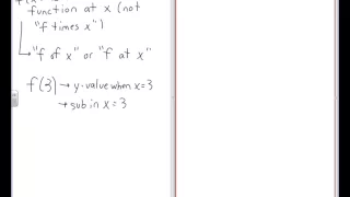 MCR3U - Function Notation