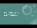 IND 8 2 - Scatter Plots Line of Best Fit Equations and Trend Lines