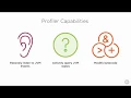 Java Profiling Introduction