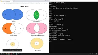 Python Sets tutorial