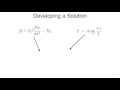 Weighted Residual Collocation