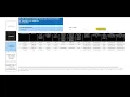 NYC Department of Finance Final Roll Assessment Summary