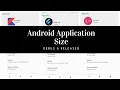 Android Application size compared - Java Kotlin Flutter