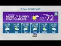 KING 5 weather