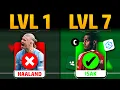 The 7 Levels of FPL Strategy What Level Are You