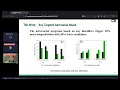 MAPS 22 - Syntax-Guided Program Reduction for Understanding Neural Code Intelligence Models